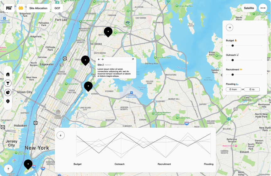 Site Allocation